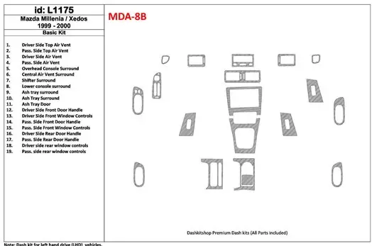 Mazda Milenia 1999-2000 Basic Set, Without OEM, 19 Parts set Decor de carlinga su interior Mazda Milenia 1999-2000 Basic Set, Without OEM, 19 Parts set Decor de carlinga su interior