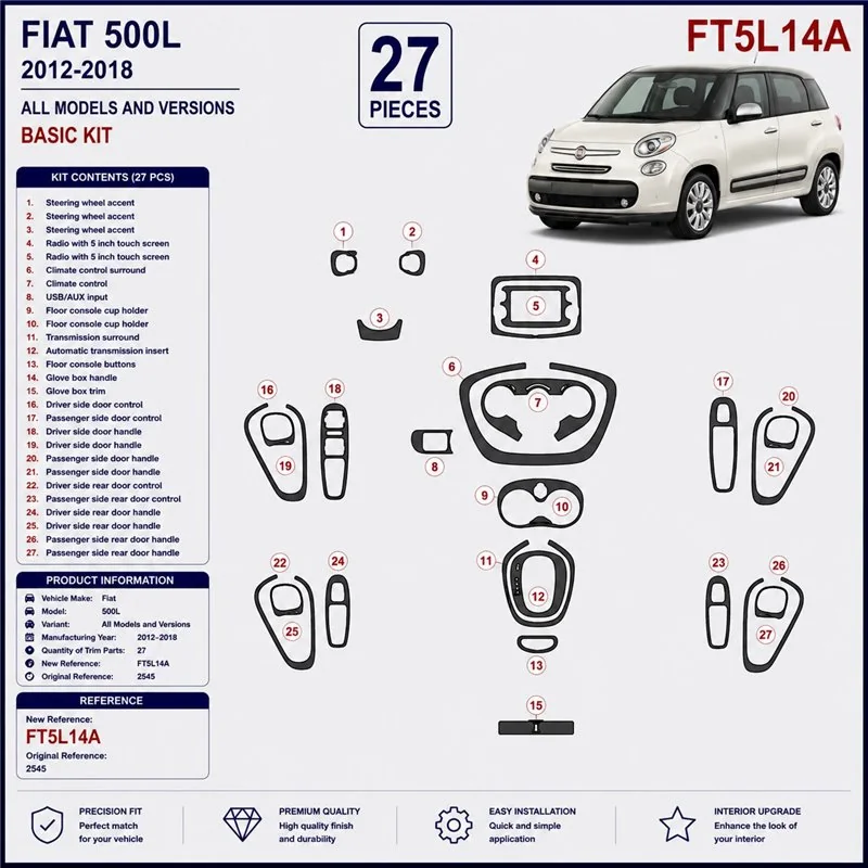 Fiat 500L 2012-2018 3D dashboard trim kit, 27 parts
