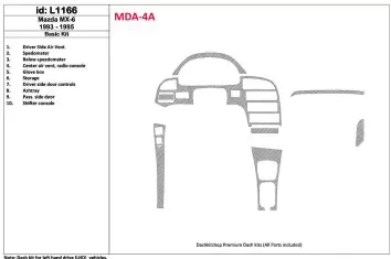 Mazda MX-6 1993-1995 Full Set, 11 Parts set Decor de carlinga su interior