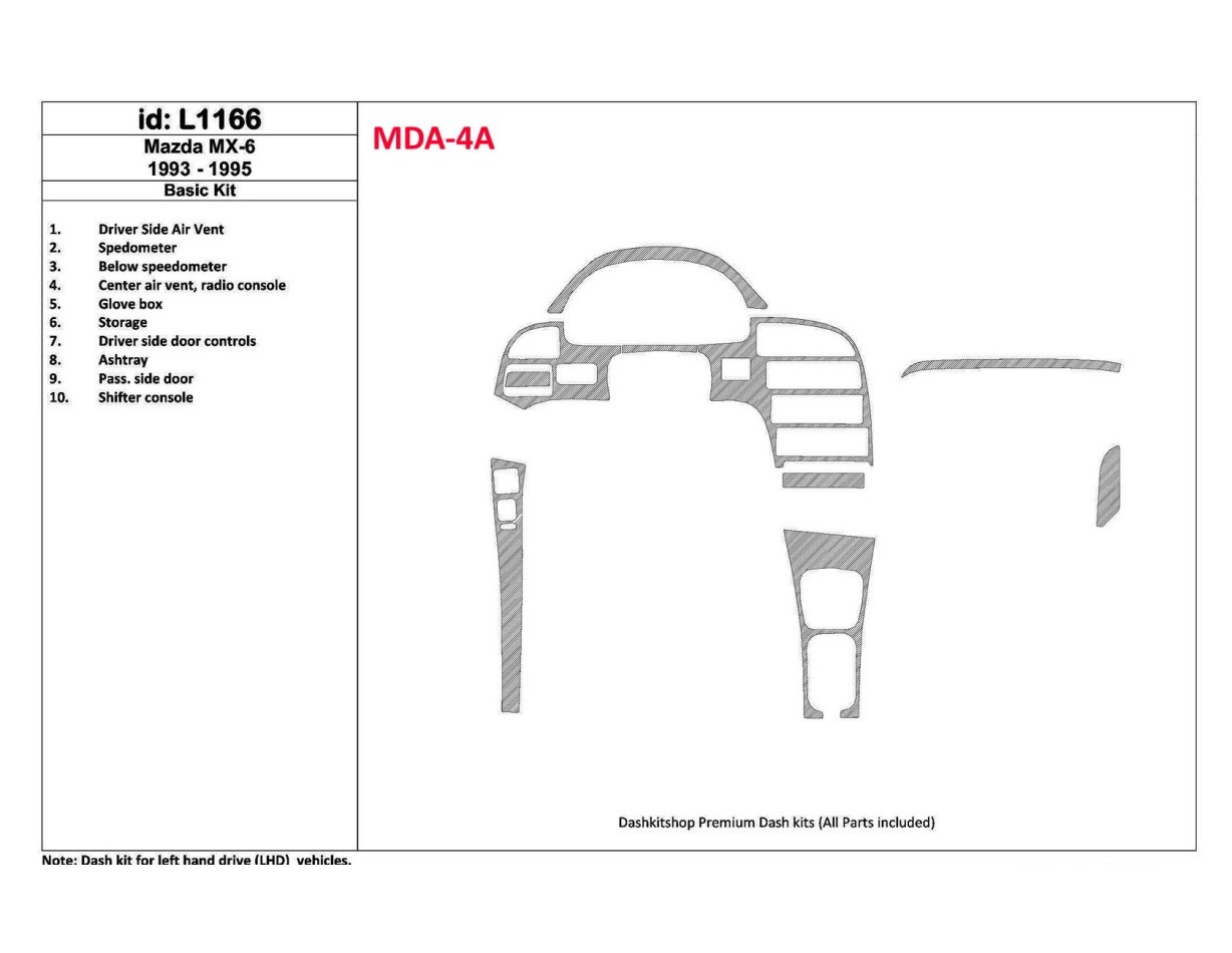 Mazda MX-6 1993-1995 Full Set, 11 Parts set Decor de carlinga su interior