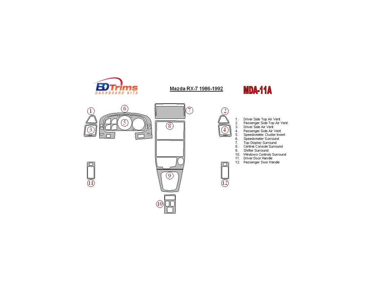 Mazda RX-7 1986-1992 Full Set Interior BD Dash Trim Kit