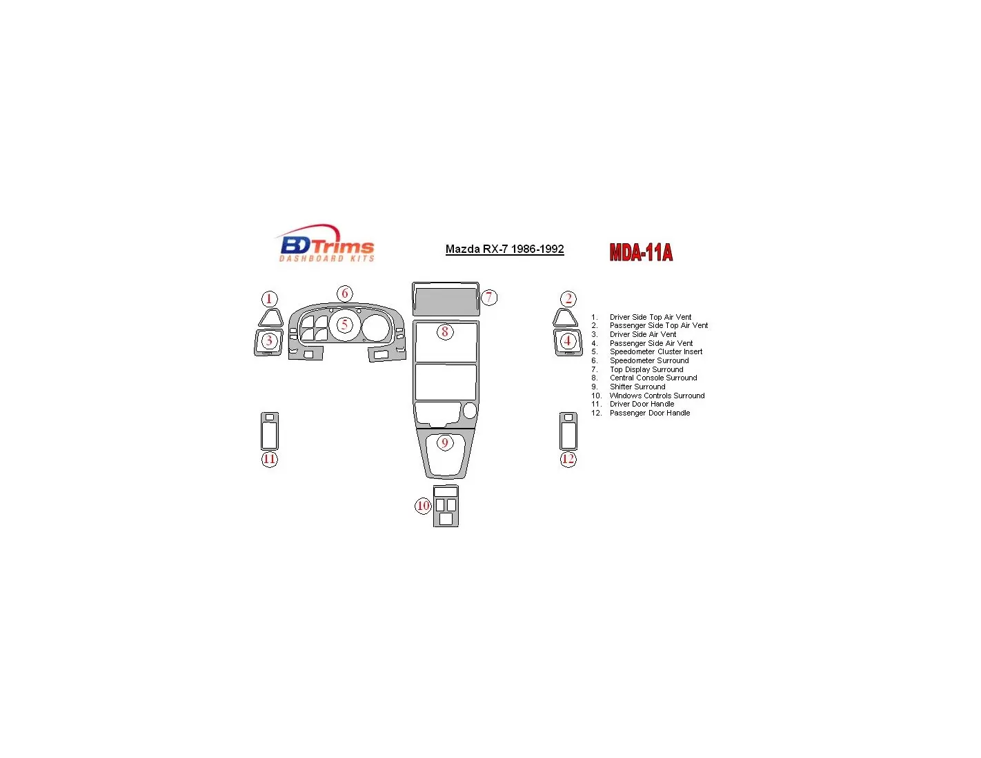 Mazda RX-7 1986-1992 Full Set Interior BD Dash Trim Kit