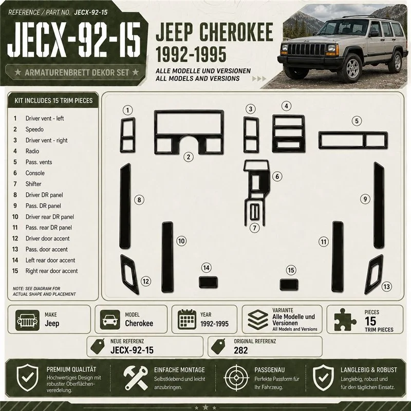 Jeep Cherokee 1992-1995 kit de molduras interiores para salpicadero 15 piezas