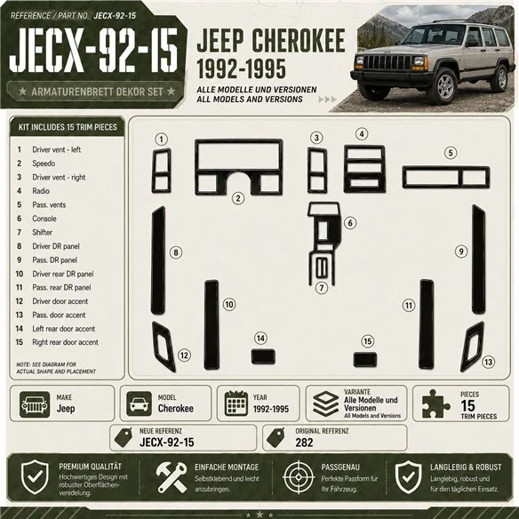 Jeep Cherokee 1992-1995 Interior Dashboard Trim Kit Dash Trim Dekor 15 Parts