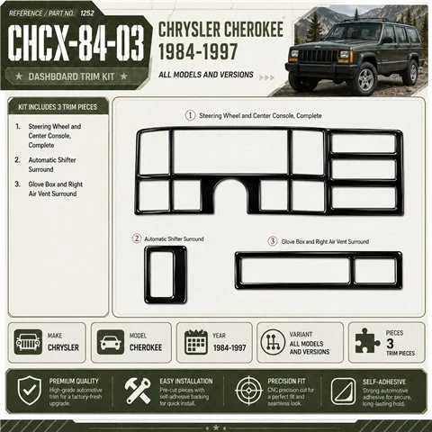Chrysler Cherokee 1984-1997 3D kit décoration intérieure tableau de bord 3 pièces