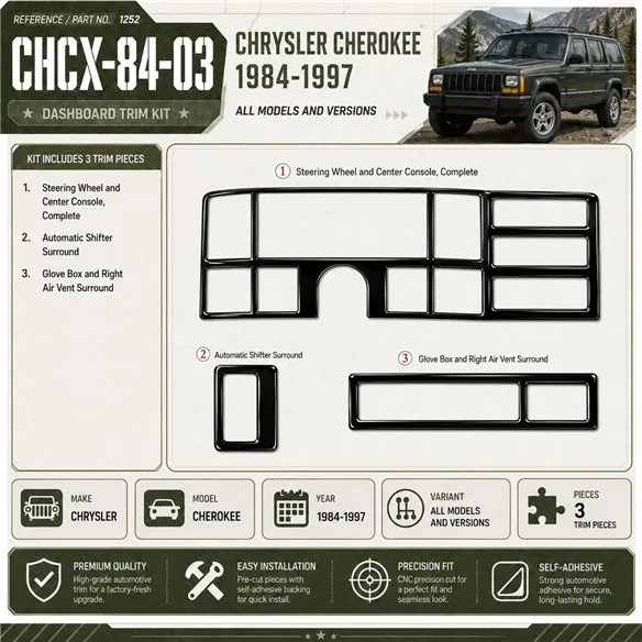 Chrysler Cherokee 1984-1997 3D Interior Dashboard Trim Kit Dash Trim Dekor 3-Parts