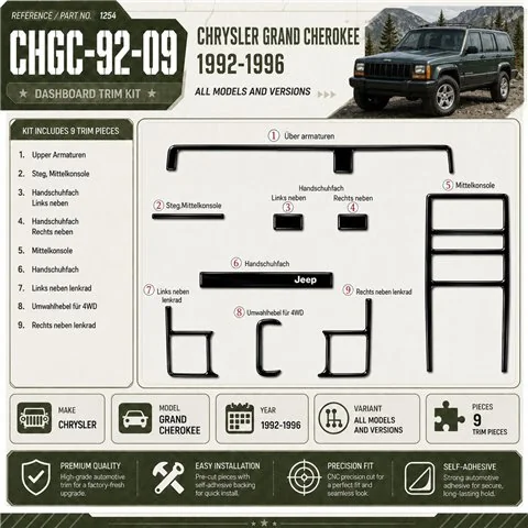 Chrysler Grand Cherokee 1992-1996 3D interieur dashboard decoratieset dashboard decor 9-delen