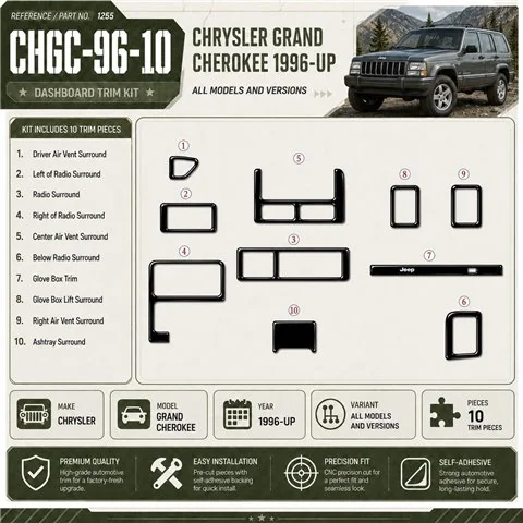 Chrysler Grand Cherokee 1996-Actualidad kit 3D de molduras interiores para salpicadero 10 piezas