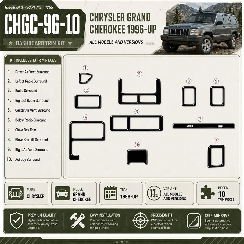 Chrysler Grand Cherokee 1996-UP 3D Interior Dashboard Trim Kit Dash Trim Dekor 10-Parts