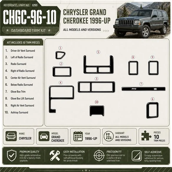 Chrysler Grand Cherokee 1996-Actualidad kit 3D de molduras interiores para salpicadero 10 piezas