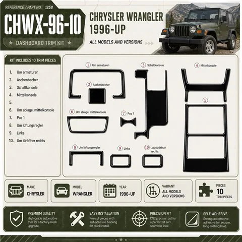 Chrysler Wrangler 1996 - à aujourd’hui 3D kit décoration intérieure tableau de bord 10 pièces