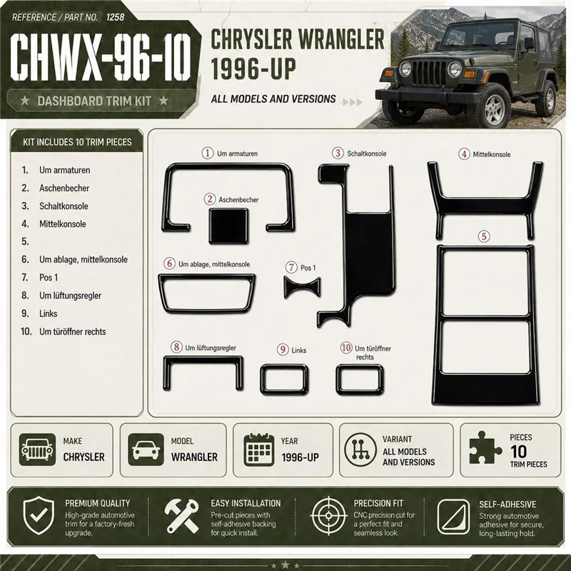 Chrysler Wrangler 1996-heute 3D Cockpit Dekor Interieurleisten Set 10-teilig