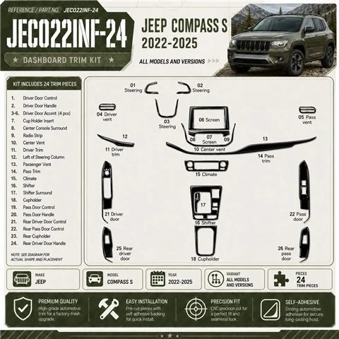 Jeep Compass S 2022-2025 kit 3D de molduras interiores para salpicadero 24 piezas