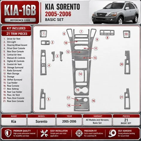 Kia Sorento 2005-2006 3D Cockpit Dekor Interieurleisten Set Basic Set / as shown in product diagram-teilig