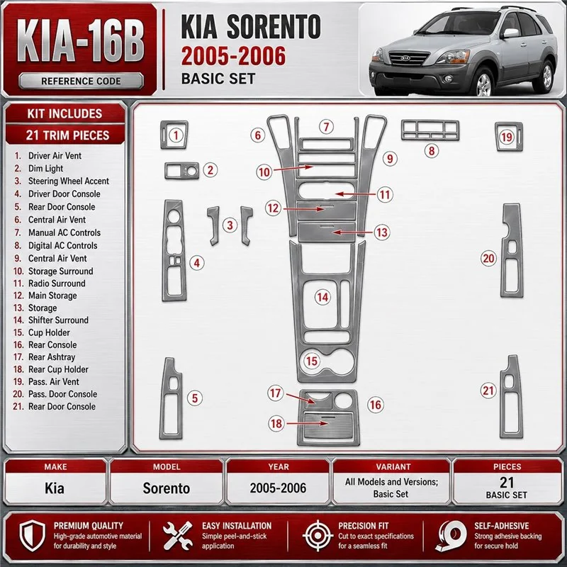 Kia Sorento 2005-2006 Basic Set kit rivestimento cruscotto e interni 3D