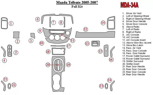 Mazda Tribute 2005-2007 Full Set Interior BD Dash Trim Kit