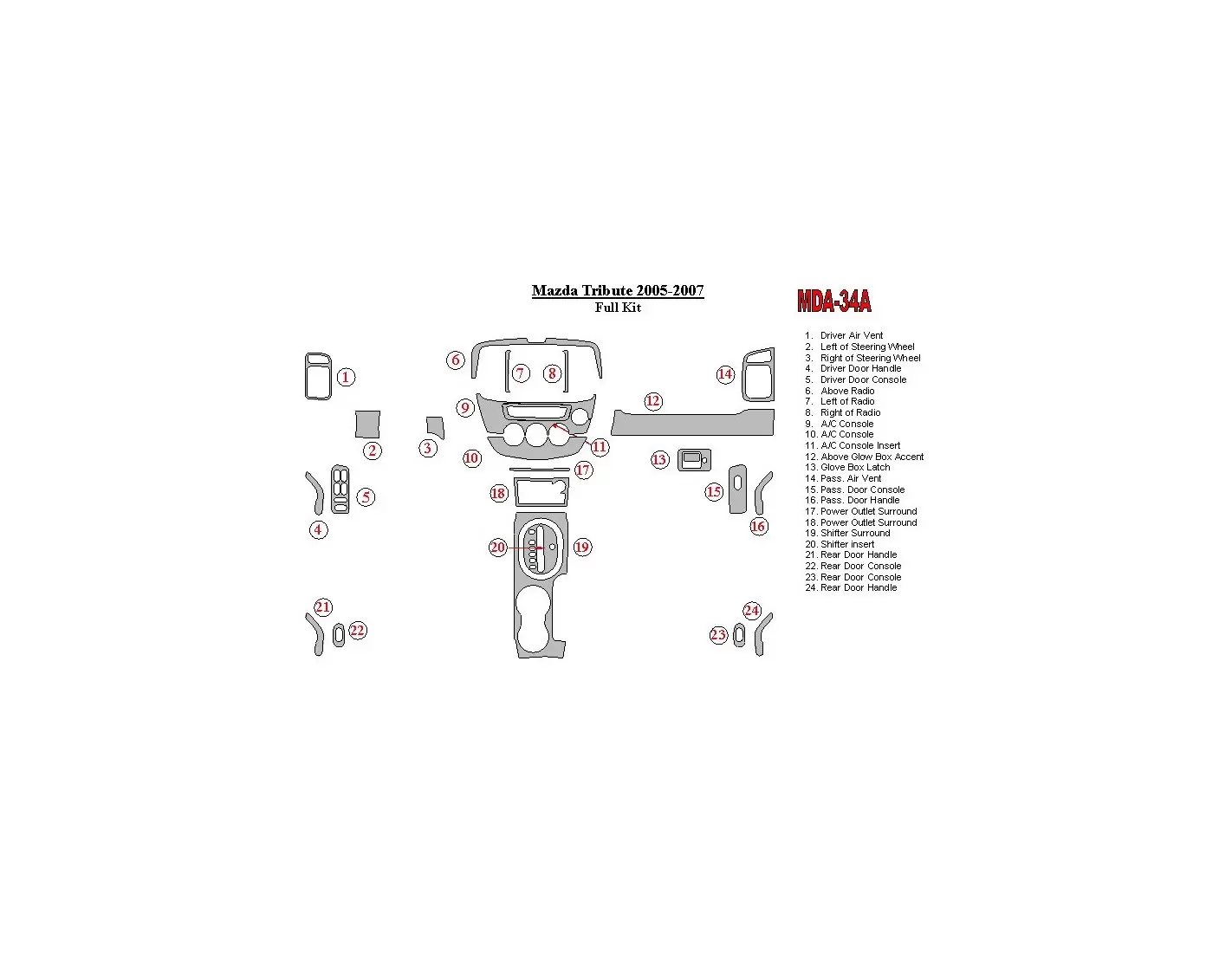 Mazda Tribute 2005-2007 Full Set Interior BD Dash Trim Kit