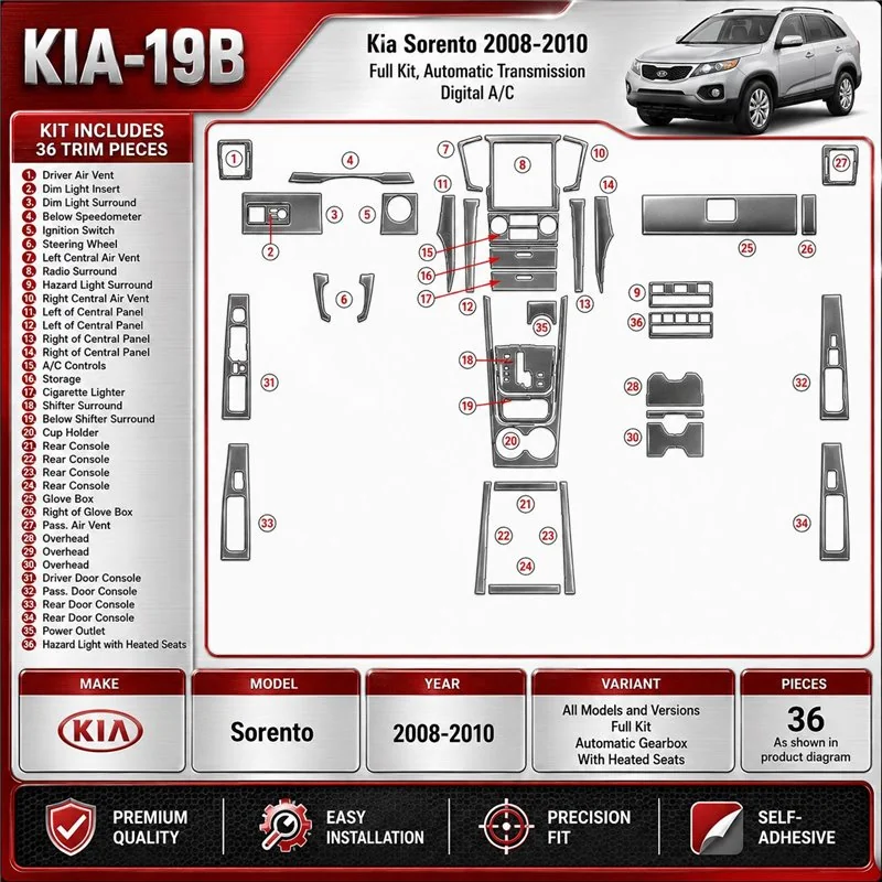 KIA Sorento 2008-2010 Ful Kit, Automatic Gear,with Heated Seats Interior Dashboard Trim Kit Dash Trim Dekor