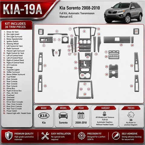 KIA Sorento 2008-2010 Ful Kit, boîte automatique, sans Heated Seats kit décoration intérieure tableau de bord
