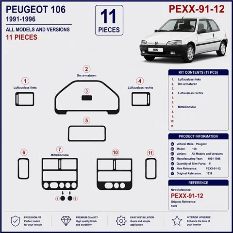 Peugeot 106 1991-1996 3D dashboard trim kit, 12 parts 2