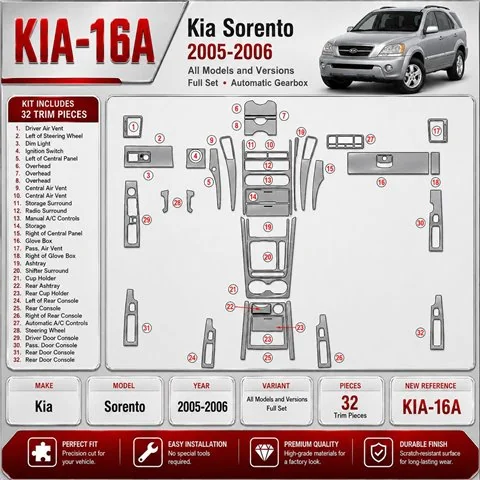 Kia Sorento 2005-2006 Full Set Interior Dashboard Trim Kit Dash Trim Dekor