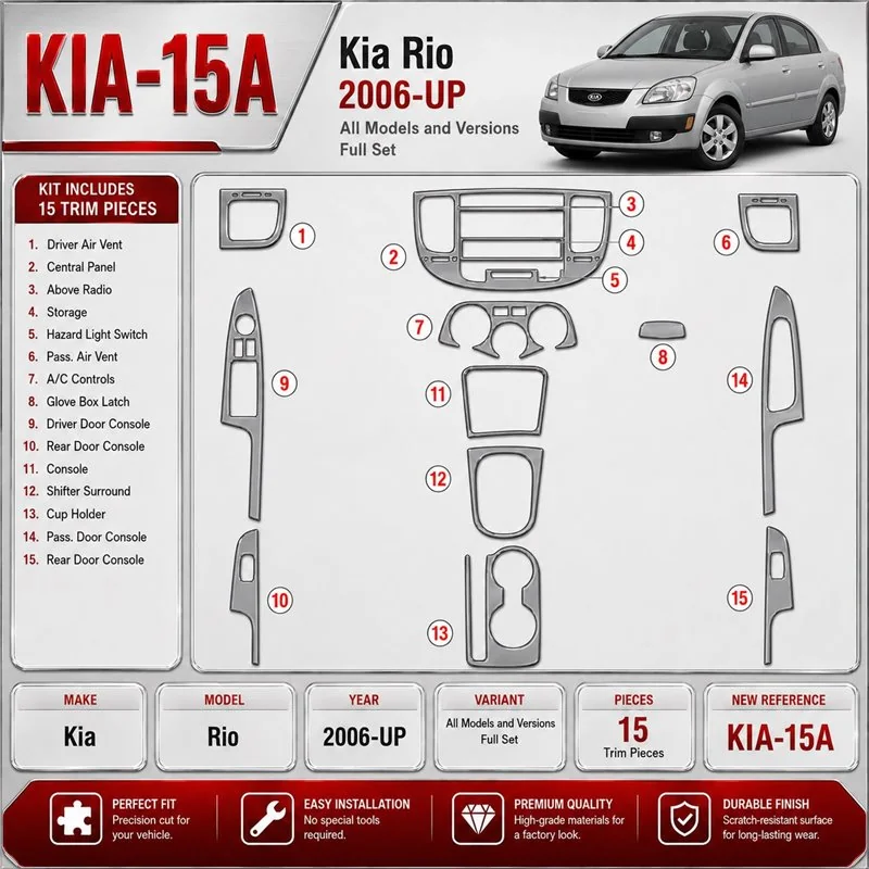 Kia Rio 2006 - à aujourd’hui kit complet kit décoration intérieure tableau de bord