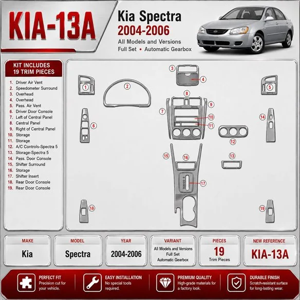 Kia Spectra 2004-2006 kit complet, boîte automatique kit décoration intérieure tableau de bord