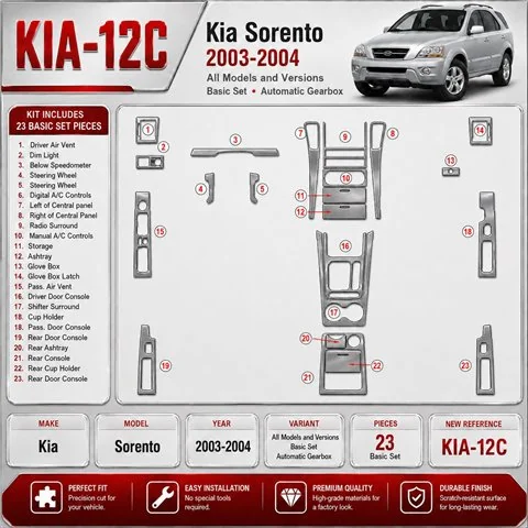 KIA Sorento 2003-2004 kit de base, boîte automatique kit décoration intérieure tableau de bord