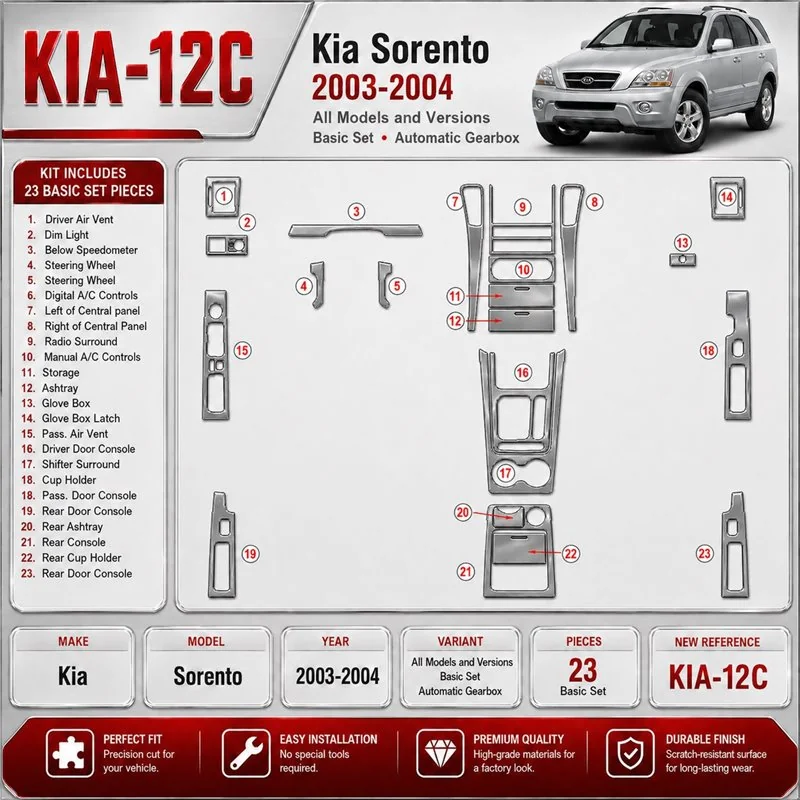 KIA Sorento 2003-2004 Basic Set, Automatic Gear Interior Dashboard Trim Kit Dash Trim Dekor