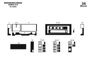 Mercedes 814 Vario 10.1996 3M 3D Interior Dashboard Trim Kit Dash Trim Dekor 35-Parts