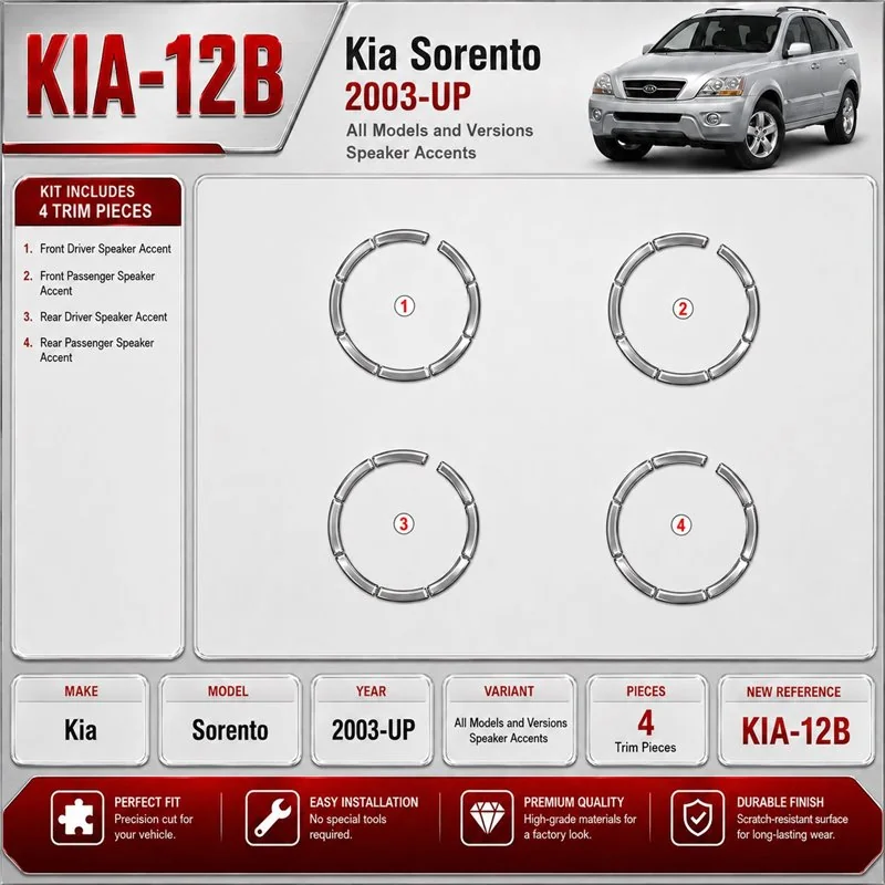 KIA Sorento 2003-Actualidad Speaker Accents kit de molduras interiores para salpicadero