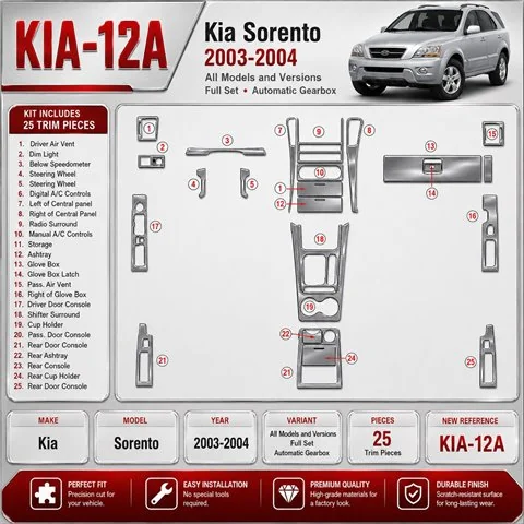 Kia Sorento 2003-2004 Full Set, Automatic Gear Interior Dashboard Trim Kit Dash Trim Dekor