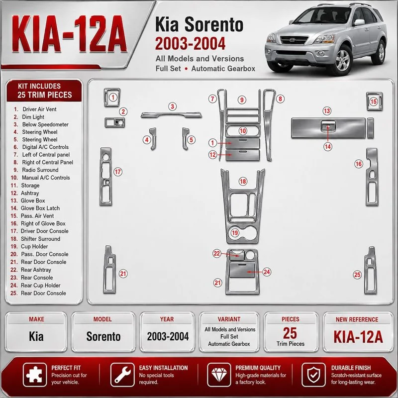 Kia Sorento 2003-2004 Full Set, Automatic Gear interieur dashboard decoratieset dashboard decor