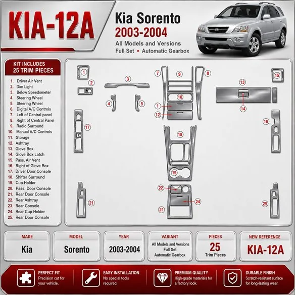Kia Sorento 2003-2004 Full Set, Automatic Gear interieur dashboard decoratieset dashboard decor