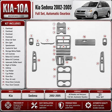 Kia Sedona 2002-2005 Full Set, Automatic Gear interieur dashboard decoratieset dashboard decor