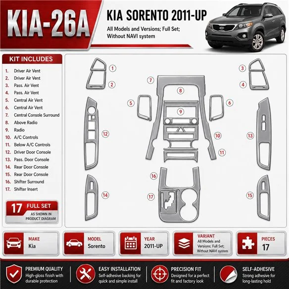 KIA Sorento 2011-heden Full Set, Without NAVI system interieur dashboard decoratieset dashboard decor