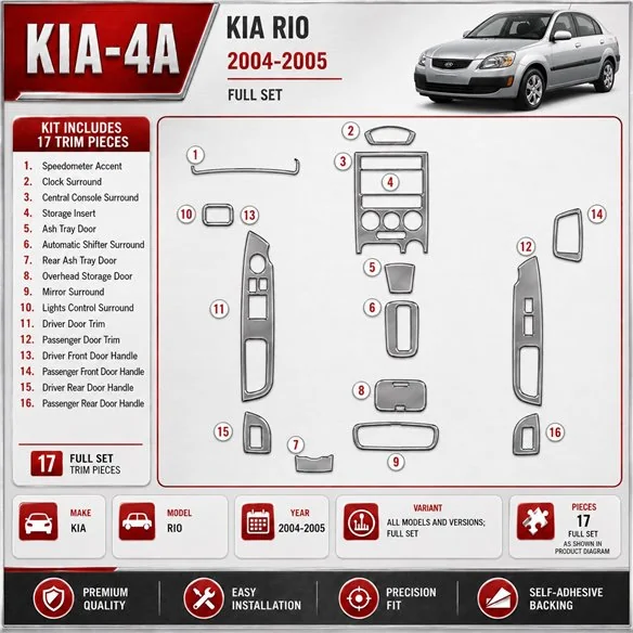 Kia Rio 2004-2005 juego completo kit de molduras interiores para salpicadero