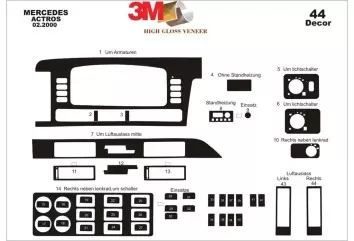 Mercedes Actros 02.00-03.03 3M 3D Interior Dashboard Trim Kit Dash Trim Dekor 44-Parts