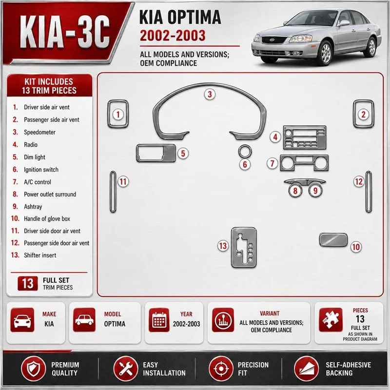 Kia Optima 2002-2003 OEM Compliance... - Kia Optima 2002-2003 OEM Compliance Interior Dashboard Trim Kit Dash Trim Dekor