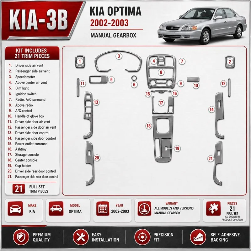 Kia Optima 2002-2003 caja manual kit de molduras interiores para salpicadero