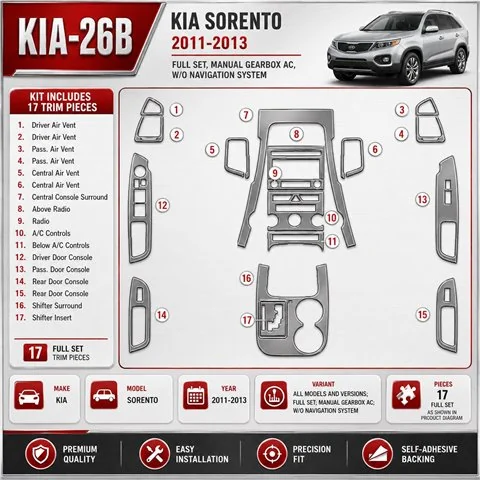 KIA Sorento 2011-Actualidad juego completo, caja manual AC, W/O Navigation system kit de molduras interiores para salpicadero
