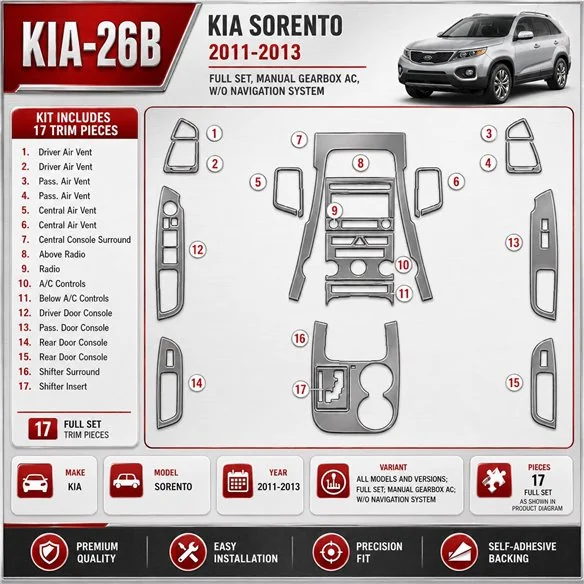 KIA Sorento 2011-heden Full Set, Manual Gearbox AC, W/O Navigation system interieur dashboard decoratieset dashboard decor