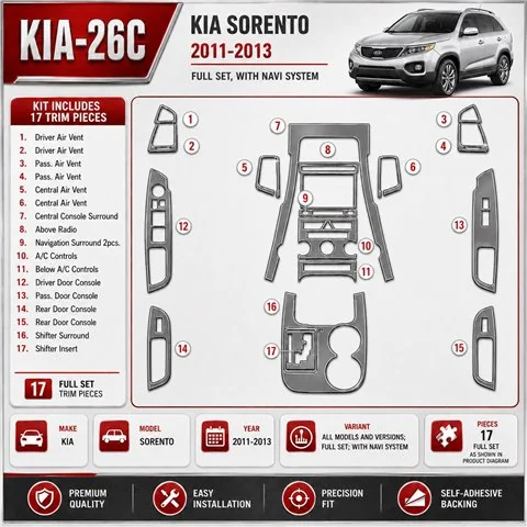KIA Sorento 2011-Actualidad juego completo, con navegador system kit de molduras interiores para salpicadero