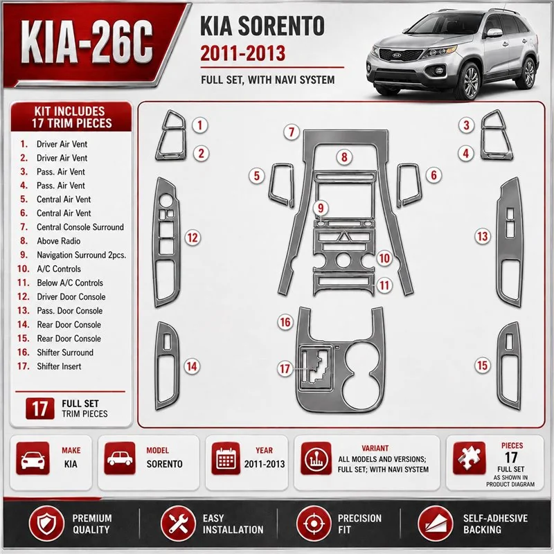 KIA Sorento 2011-heden Full Set, With NAVI system interieur dashboard decoratieset dashboard decor