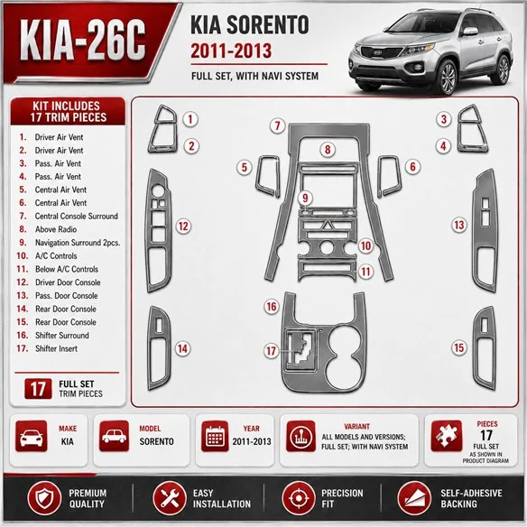 KIA Sorento 2011-heden Full Set, With NAVI system interieur dashboard decoratieset dashboard decor