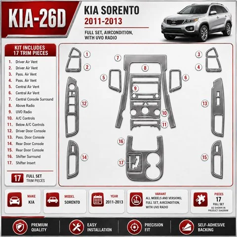 KIA Sorento 2011-UP Full Set, Aircondition, With UVO Radio Interior Dashboard Trim Kit Dash Trim Dekor