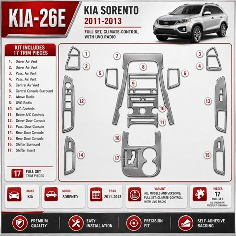 Kia Sorento 2011-heute 3D Cockpit Dekor Interieurleisten Set Full Set / as shown in product diagram-teilig