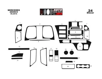 Mercedes Actros Antos 09.2016 3M 3D Interior Dashboard Trim Kit Dash Trim Dekor 24-Parts 2