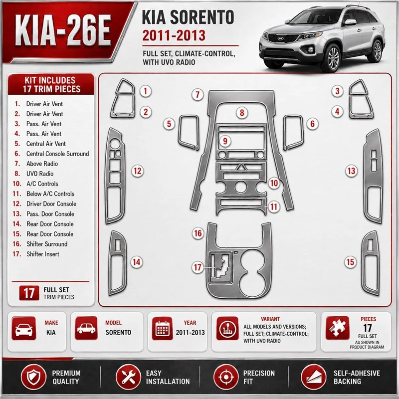 KIA Sorento 2011-Actualidad juego completo, Climate-Control, With UVO Radio kit de molduras interiores para salpicadero