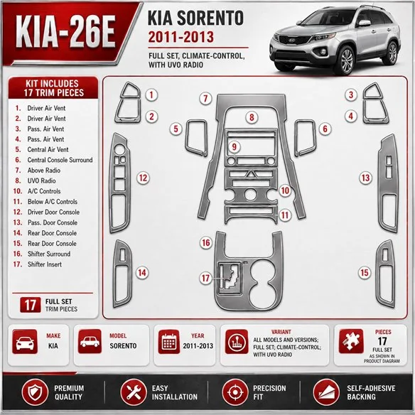 KIA Sorento 2011-UP Full Set, Climate-Control, With UVO Radio Interior Dashboard Trim Kit Dash Trim Dekor
